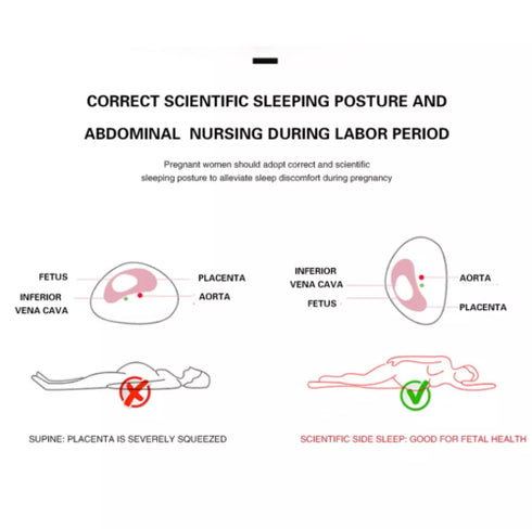 Full-body pregnancy U Shaped Maternity Pillow Support Back Hips Legs Belly Sleeping